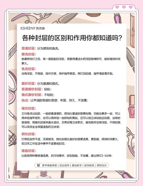 指甲油封层是什么