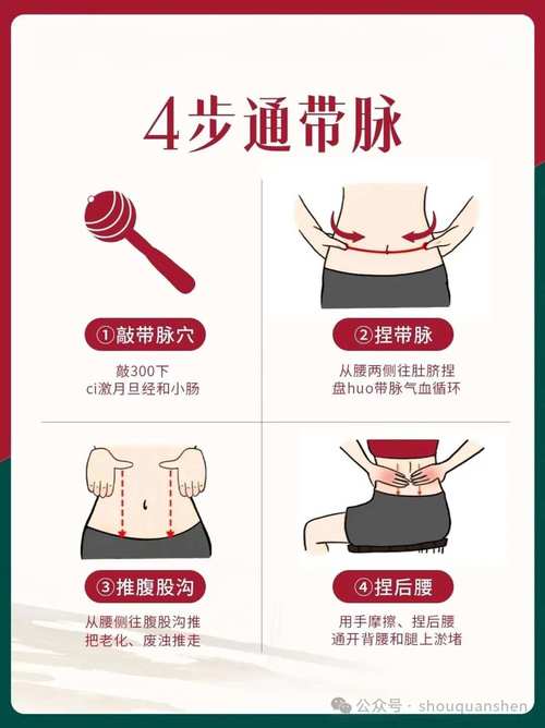 减肥按摩经期做有什么不好