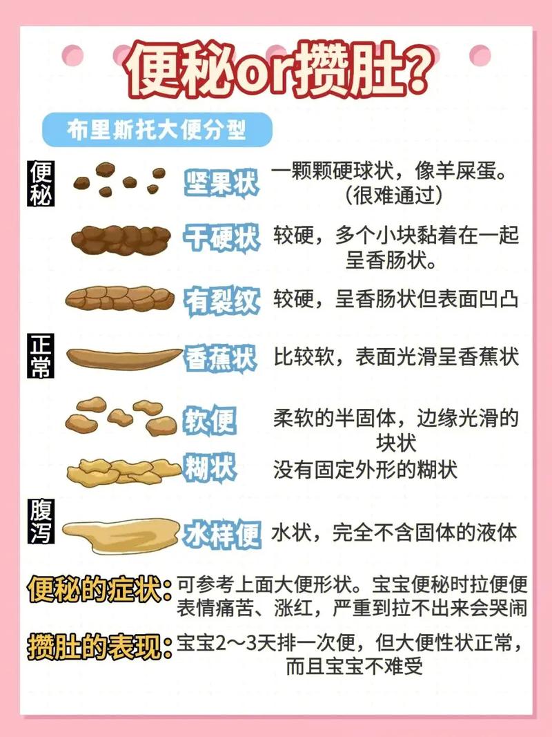 小便秘是什么原因