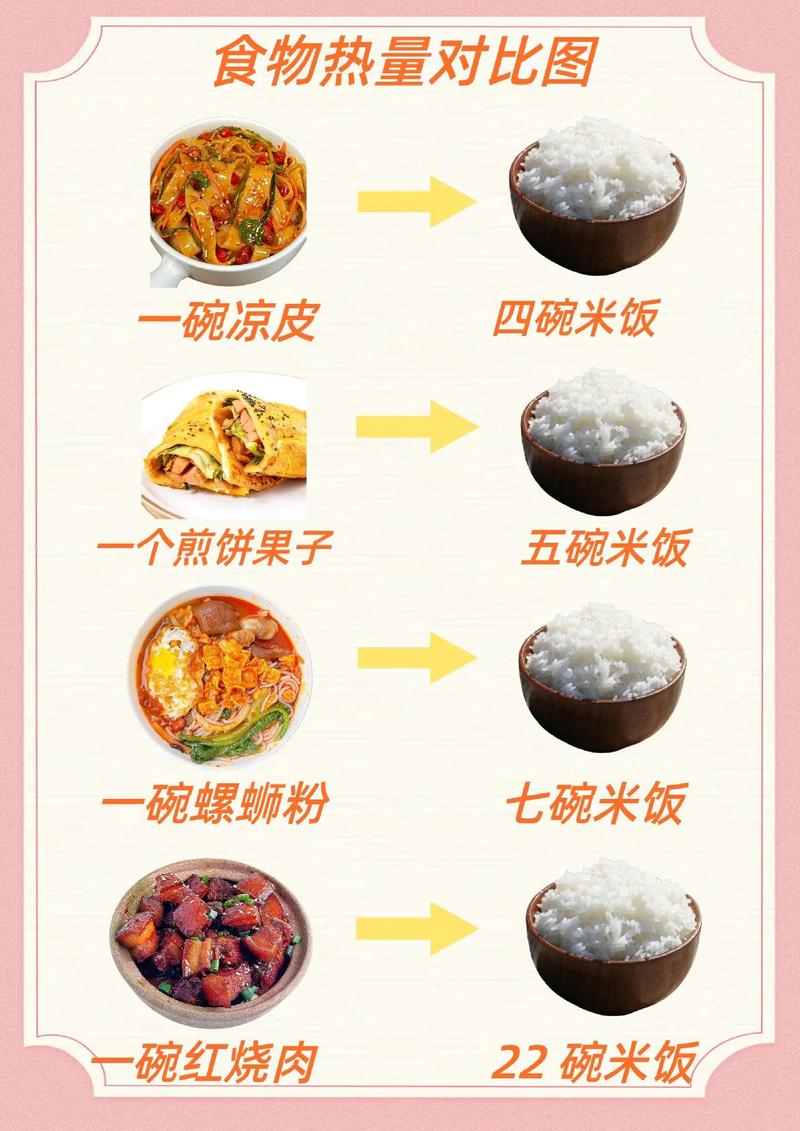 减肥不吃米饭吃什么