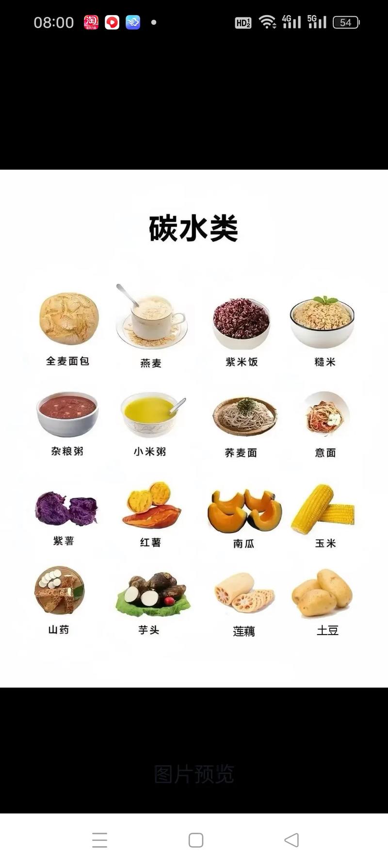 减肥不吃米饭吃什么