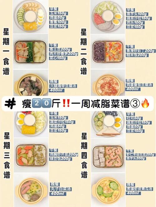 吃什么能丰胸减肥