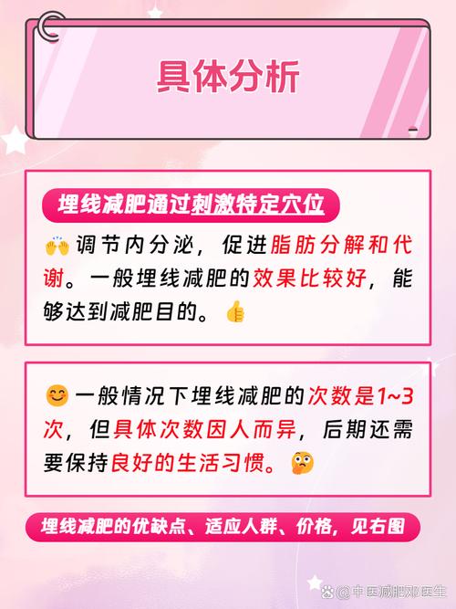 埋线减肥为什么没效果