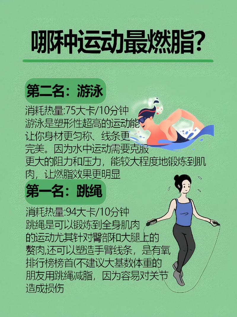 除了跑步还有什么可以减肥