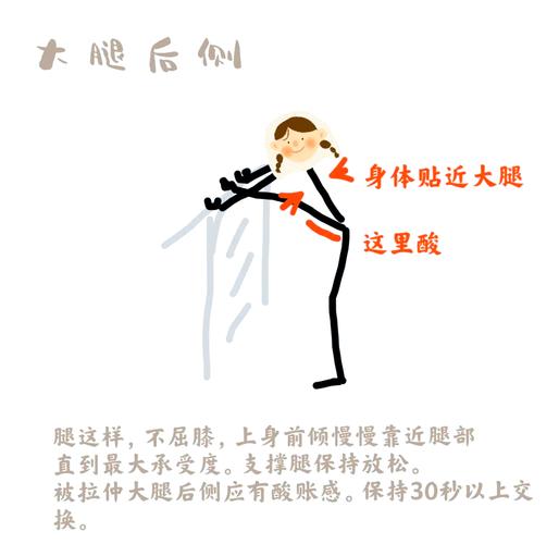 为什么跳绳小腿会疼