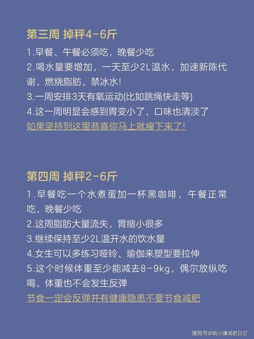 减肥为了什么