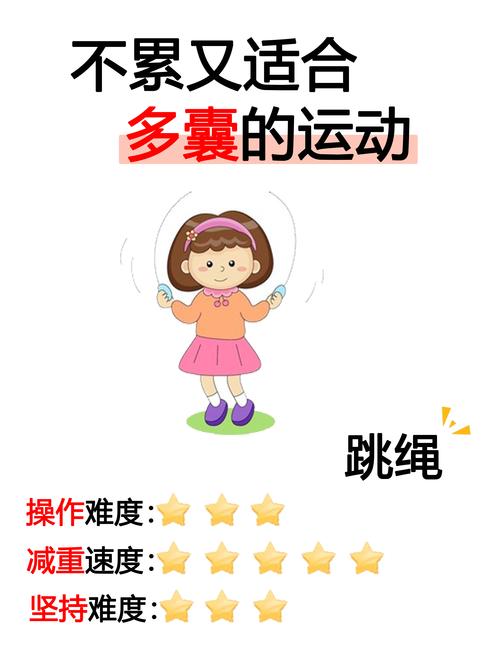 胖子减肥做什么运动