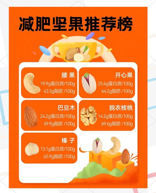 减肥吃什么坚果好
