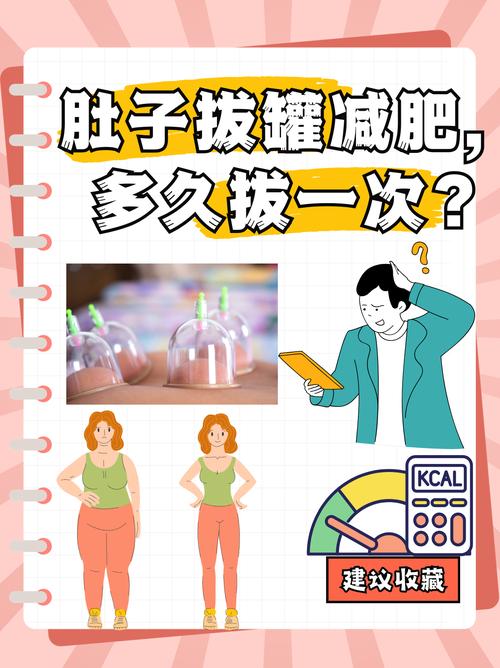 拔罐减肥是什么原理