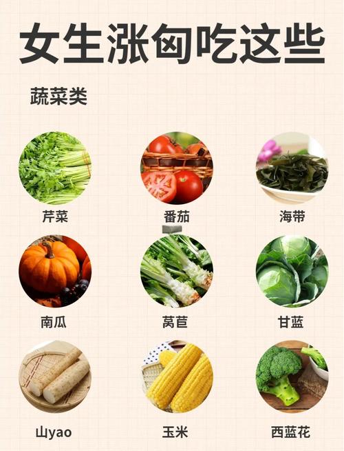 吃什么东西能丰胸