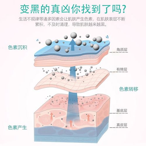 依露美美白面膜怎么样