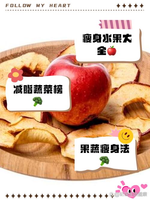 什么蔬菜和水果减肥