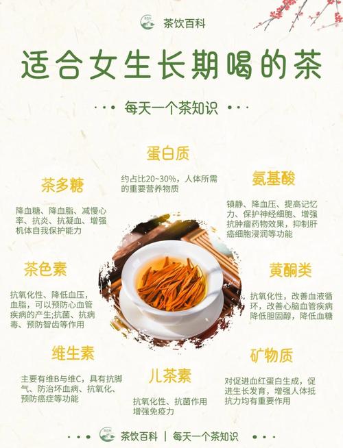 女生喝什么茶减肥