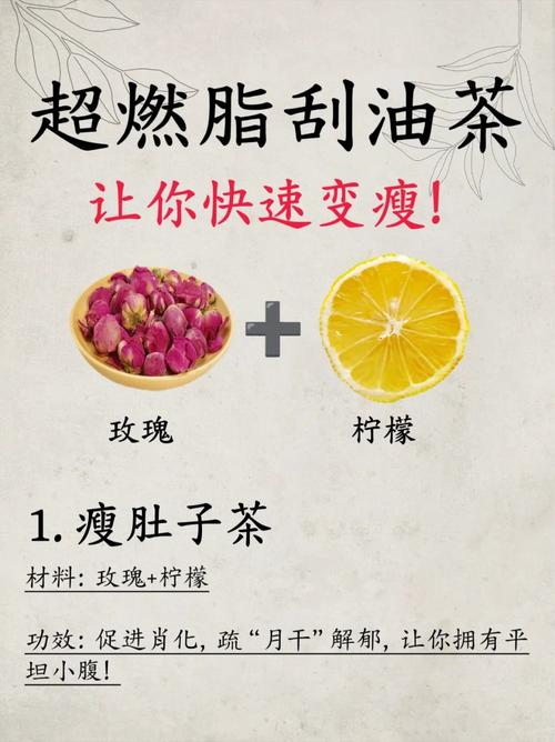 女生喝什么茶减肥