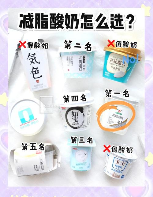 什么酸奶减肥可以喝
