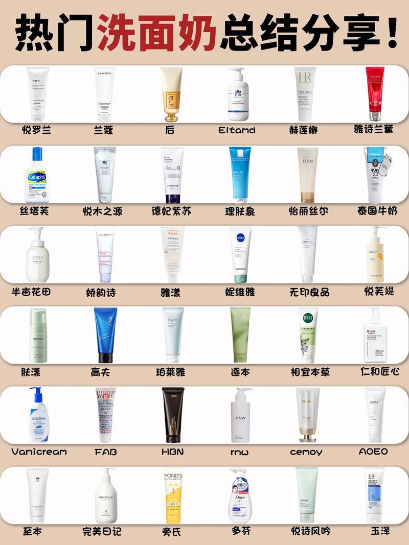 洗面奶怎么洗