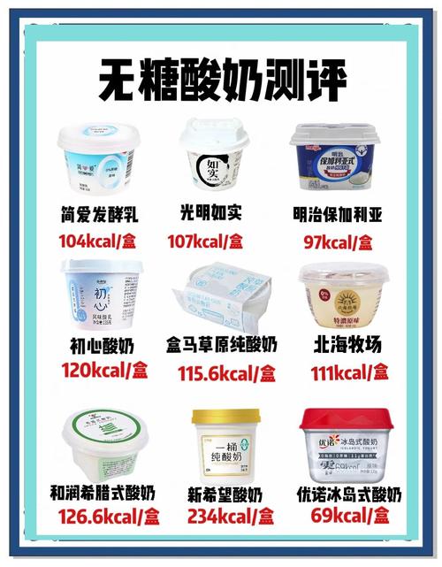 什么酸奶减肥可以