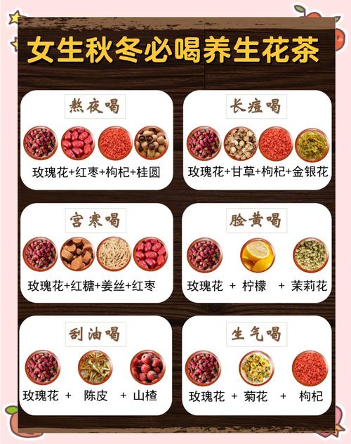 女士喝什么茶减肥