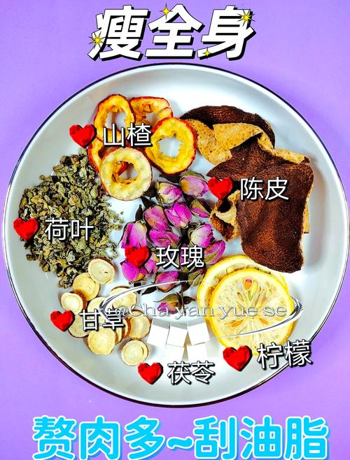 女士喝什么茶减肥