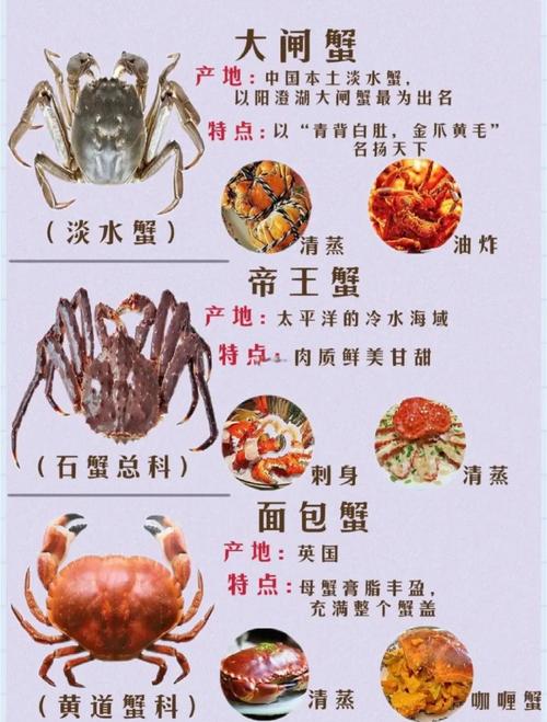 吃大闸蟹有什么好处