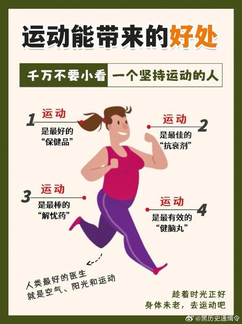 什么时候跑步最好减肥