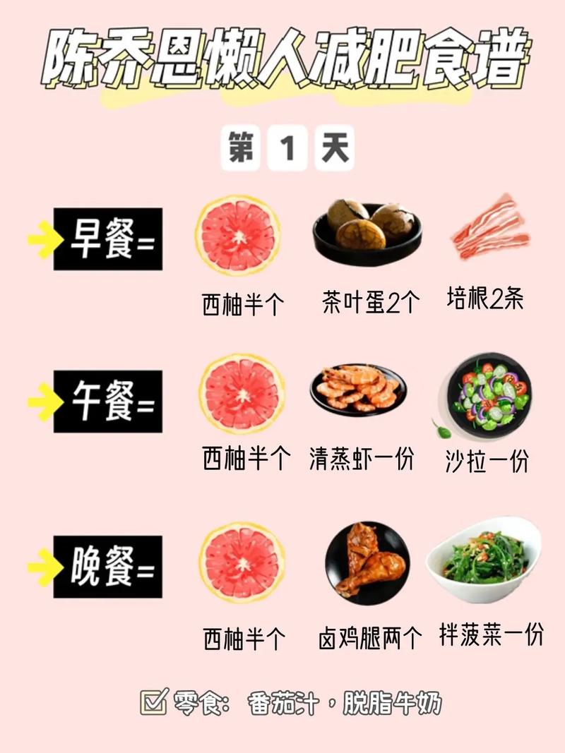 西柚为什么可以减肥