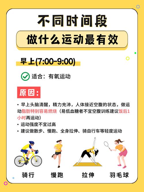 每天什么时候运动最减肥