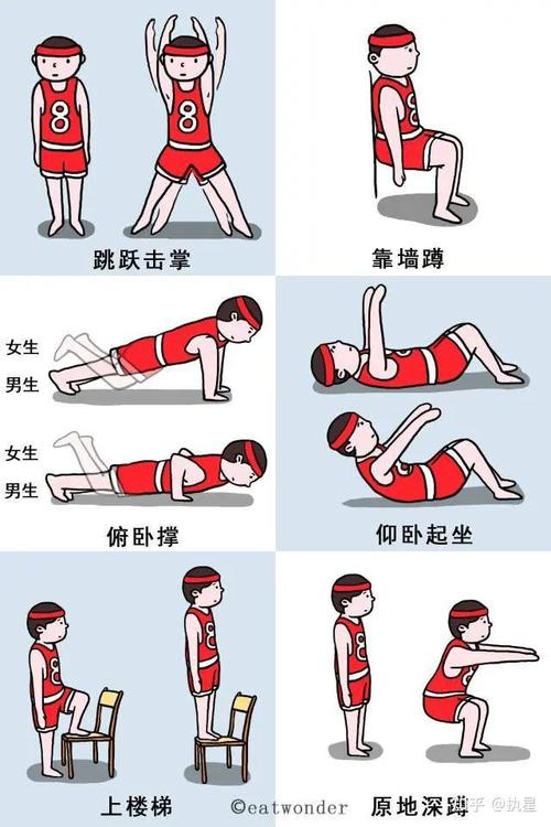 为什么运动能减肥