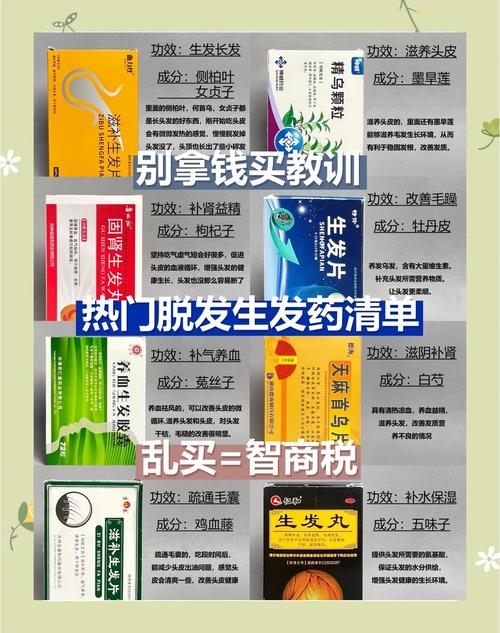 什么药物能生发