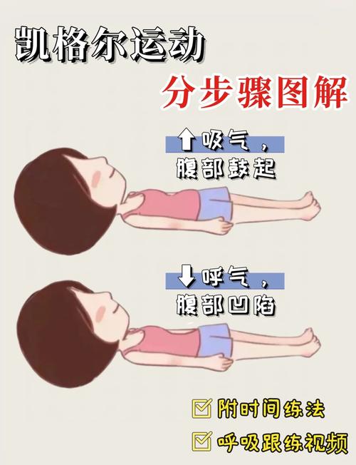 减肥应该做什么运动