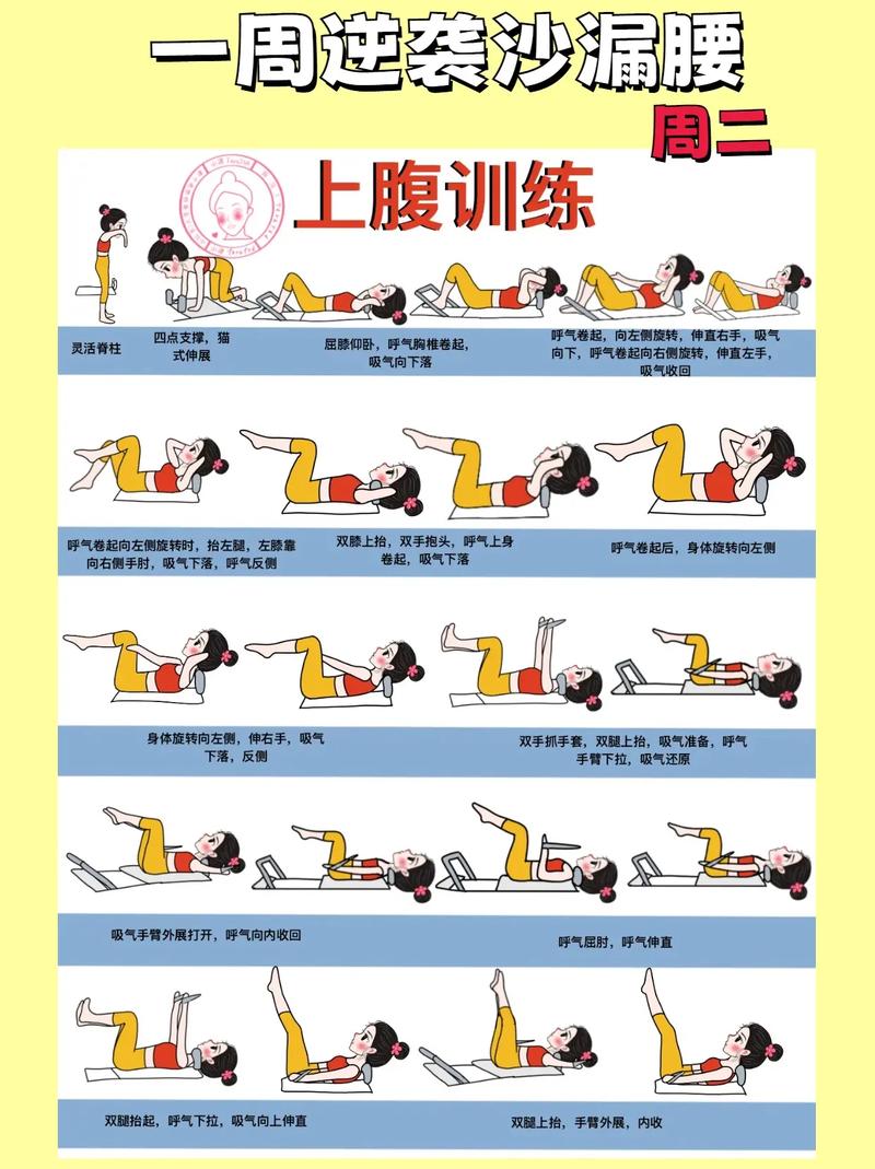 什么时候跳减肥操最好