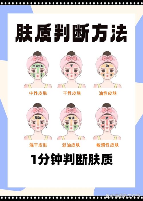 什么是皮肤油