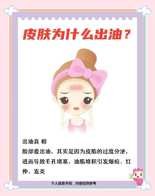 什么是皮肤油