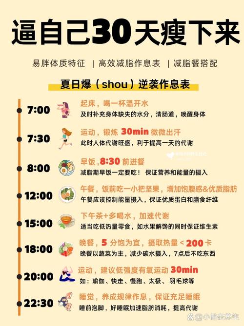 什么时候是减肥的最佳时间
