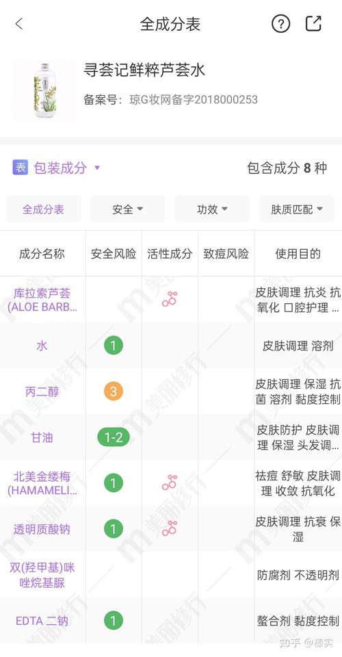 洗面奶洗完后脸红红的怎么办