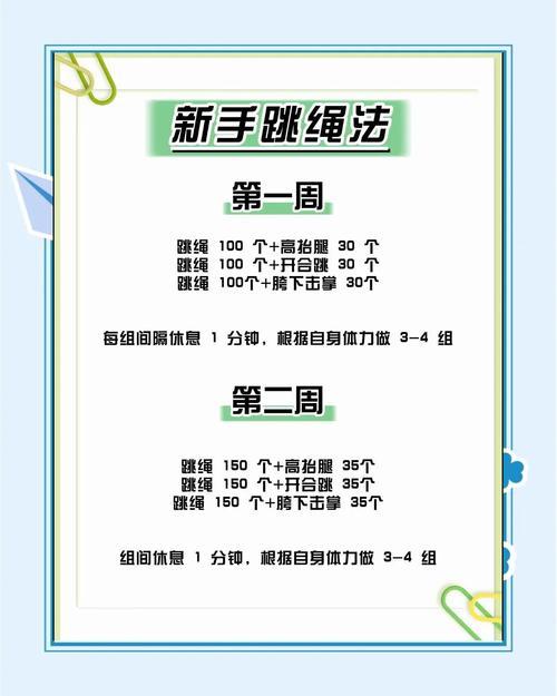 什么时候跳绳减肥效果最好