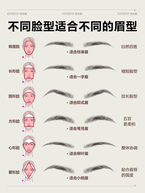 什么像眉毛