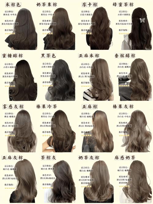 为什么头发颜色不一样