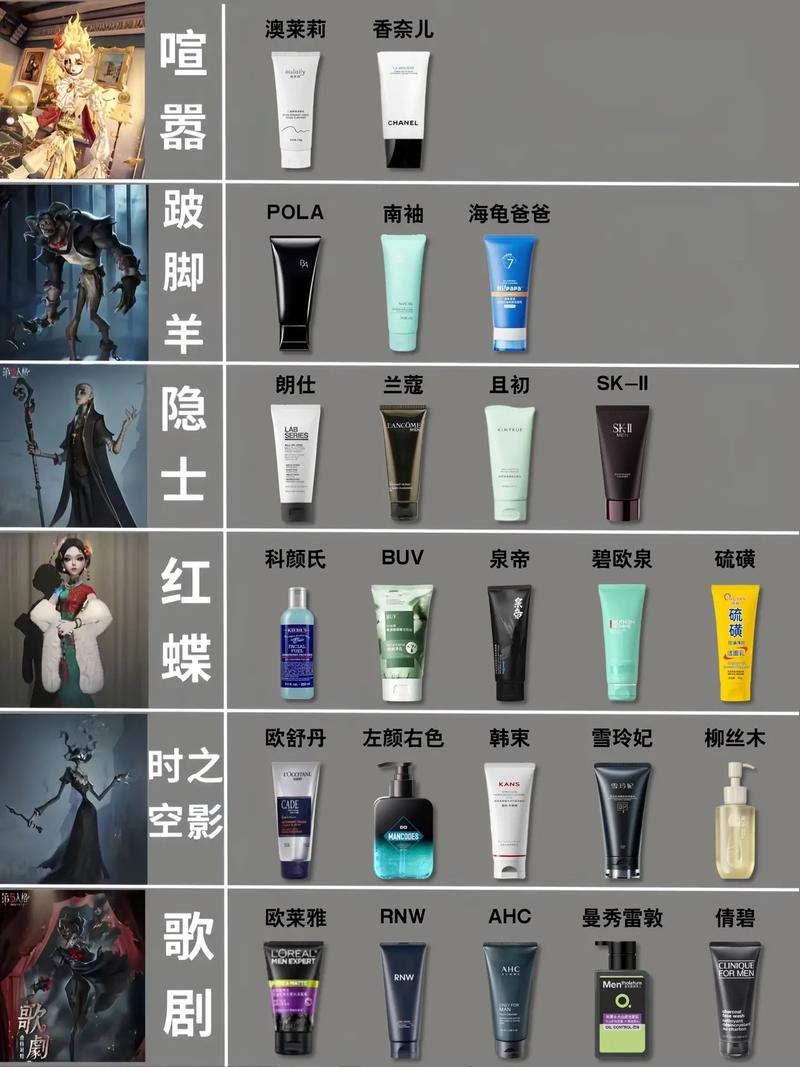 科莱丽送的洗面奶怎么用
