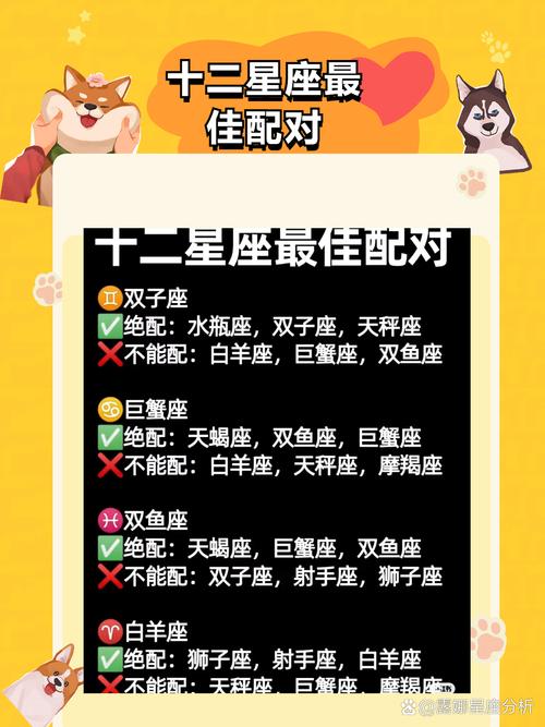 摩羯跟什么星座最配