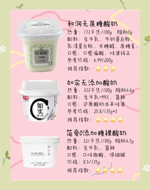 什么时候喝酸奶可以减肥