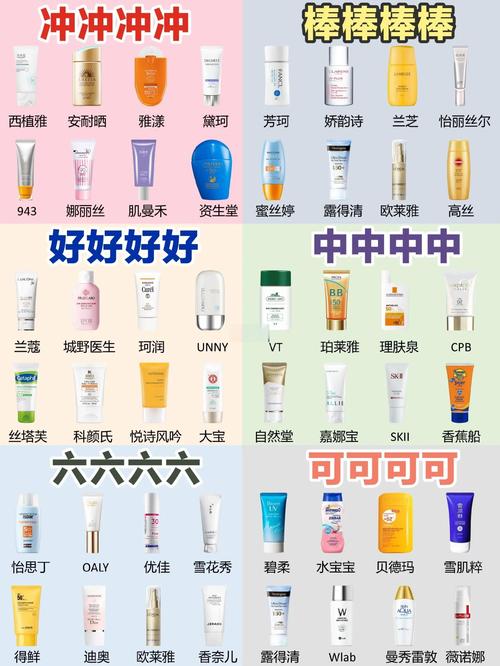 什么品牌的防晒霜好