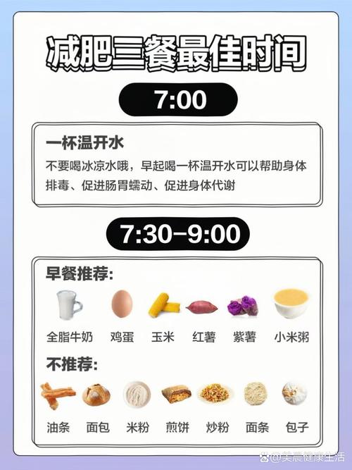减肥什么时间最好