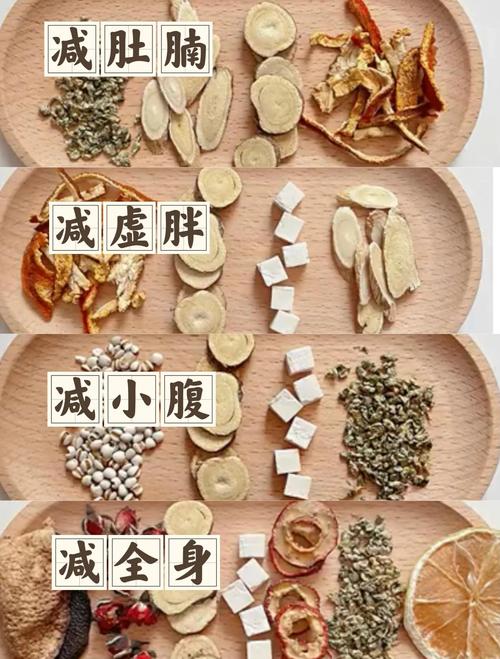 什么样的茶减肥最好