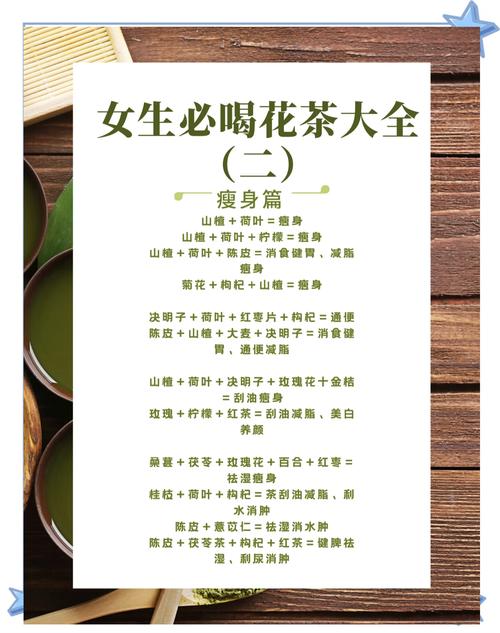 什么花茶可以减肥