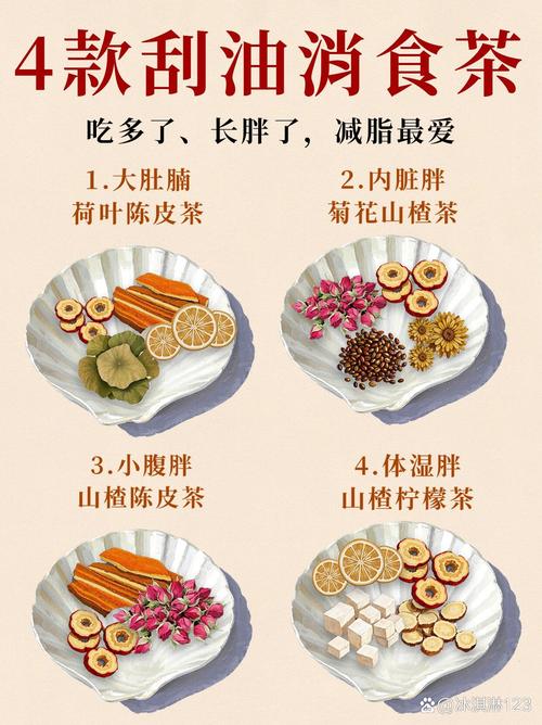 什么花茶可以减肥