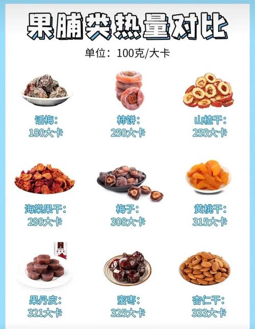 吃什么坚果减肥