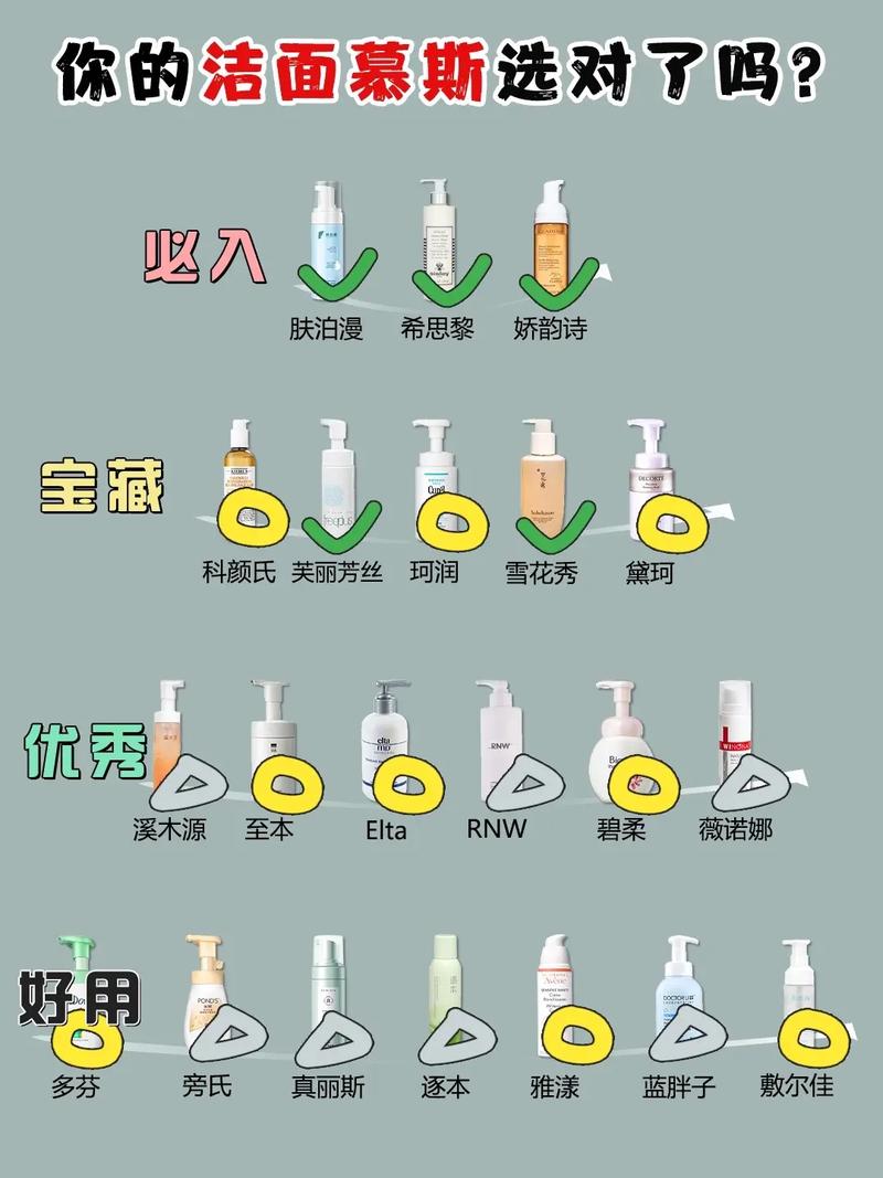 氨基酸洗面奶怎么鉴别
