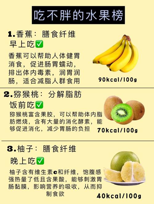 想减肥吃什么水果