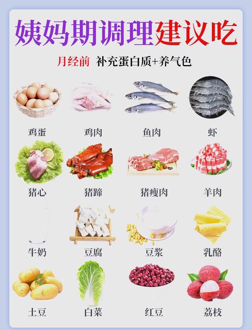 月经期吃什么减肥最快